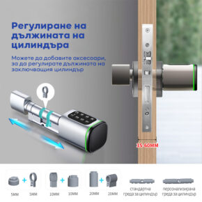 Интелигентен секретен патрон за брава R3P